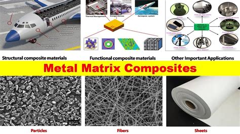  Matrix-Verstärkte Materialien: Was macht Matrix Metal Matrix Composite so besonders?