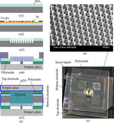  SiO₂ Glas: Ein vielseitiges Material für die Hochtemperaturindustrie und optische Anwendungen!